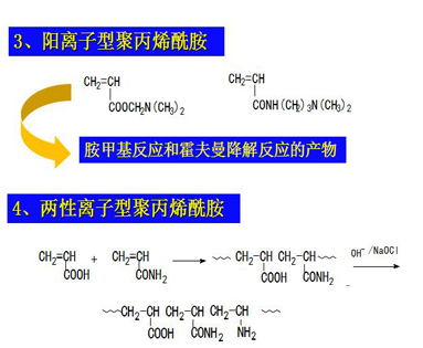 聚丙烯酰胺生產2.jpg